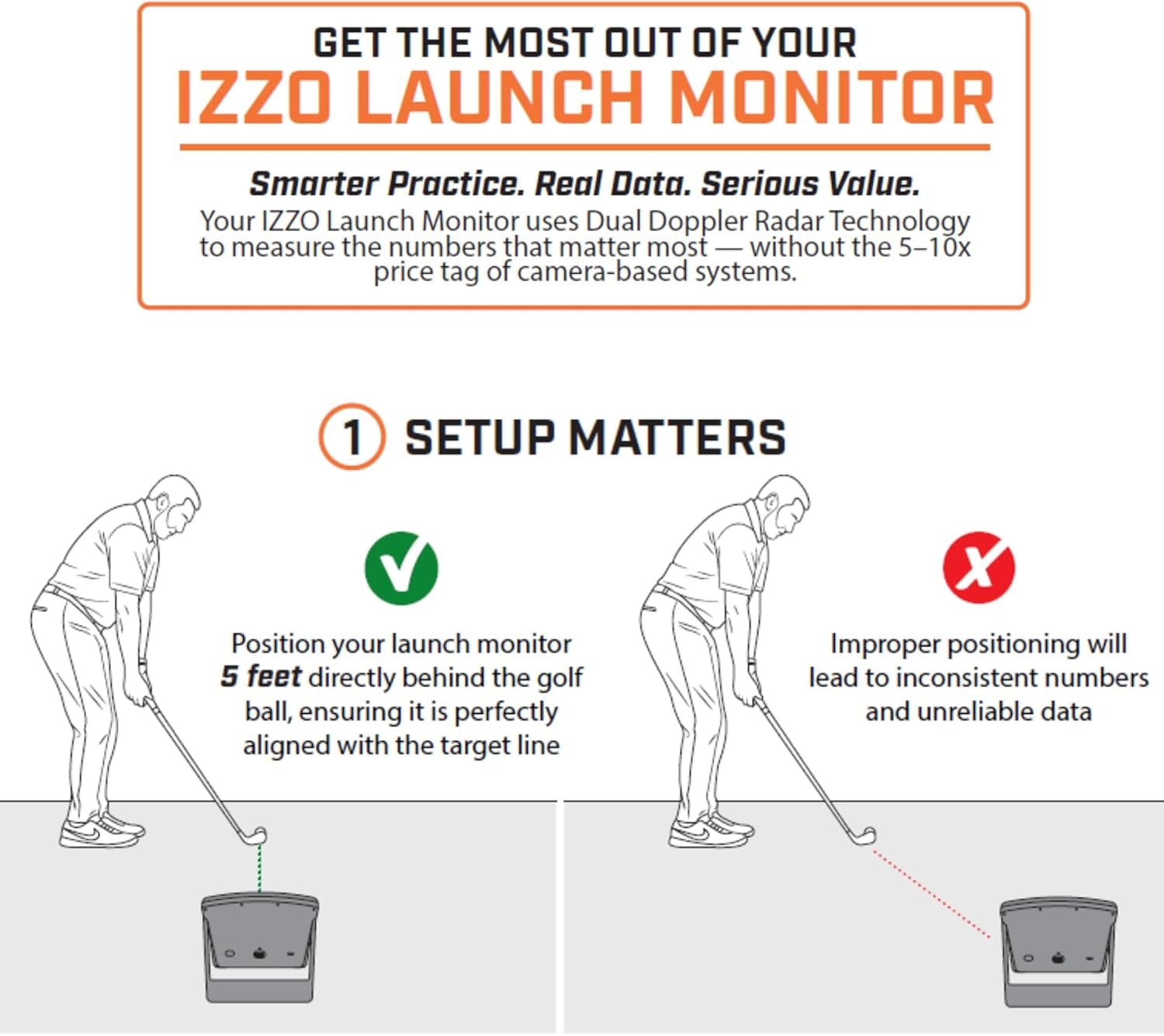 Golf Swami Launch Master Golf Launch Simulator - Golf Training Aid, Lite